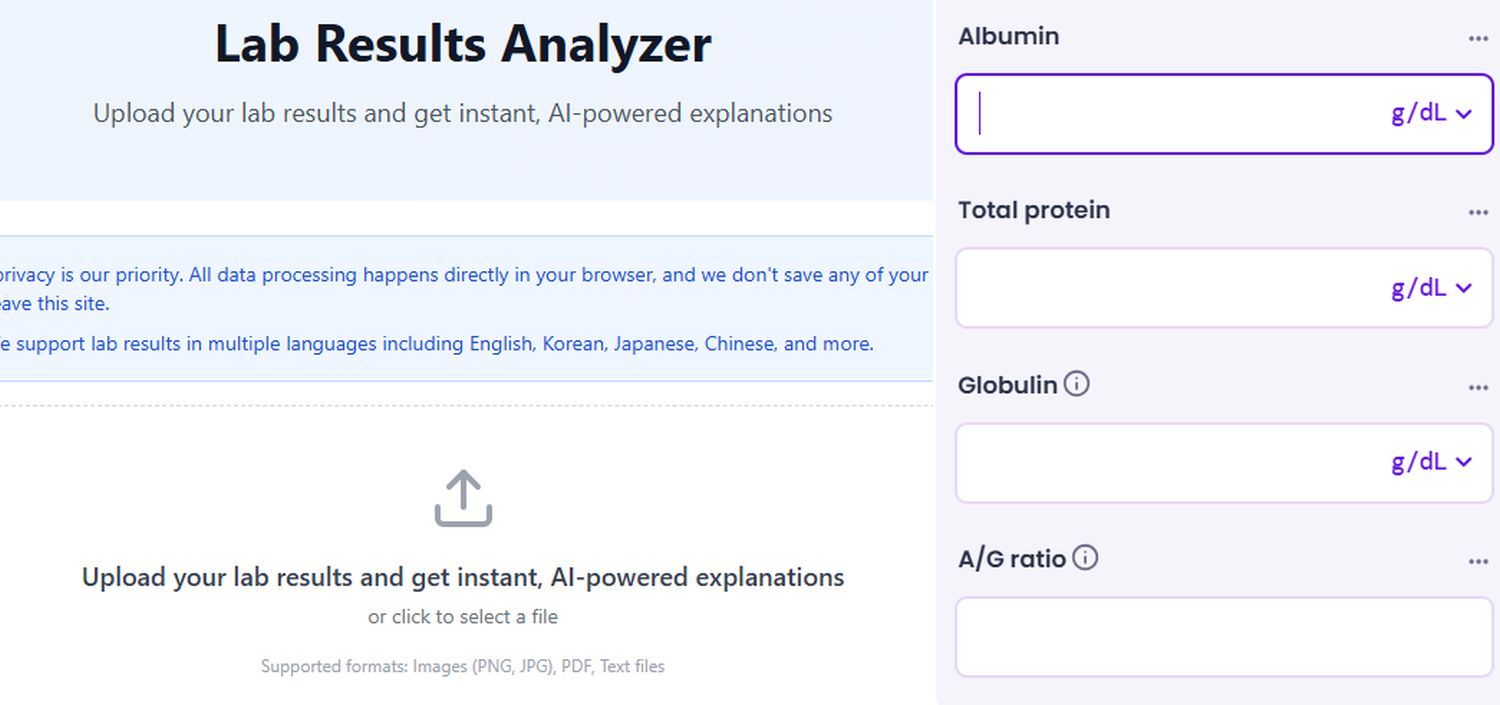 A/G Ratio Calculator: Step-by-Step Guide